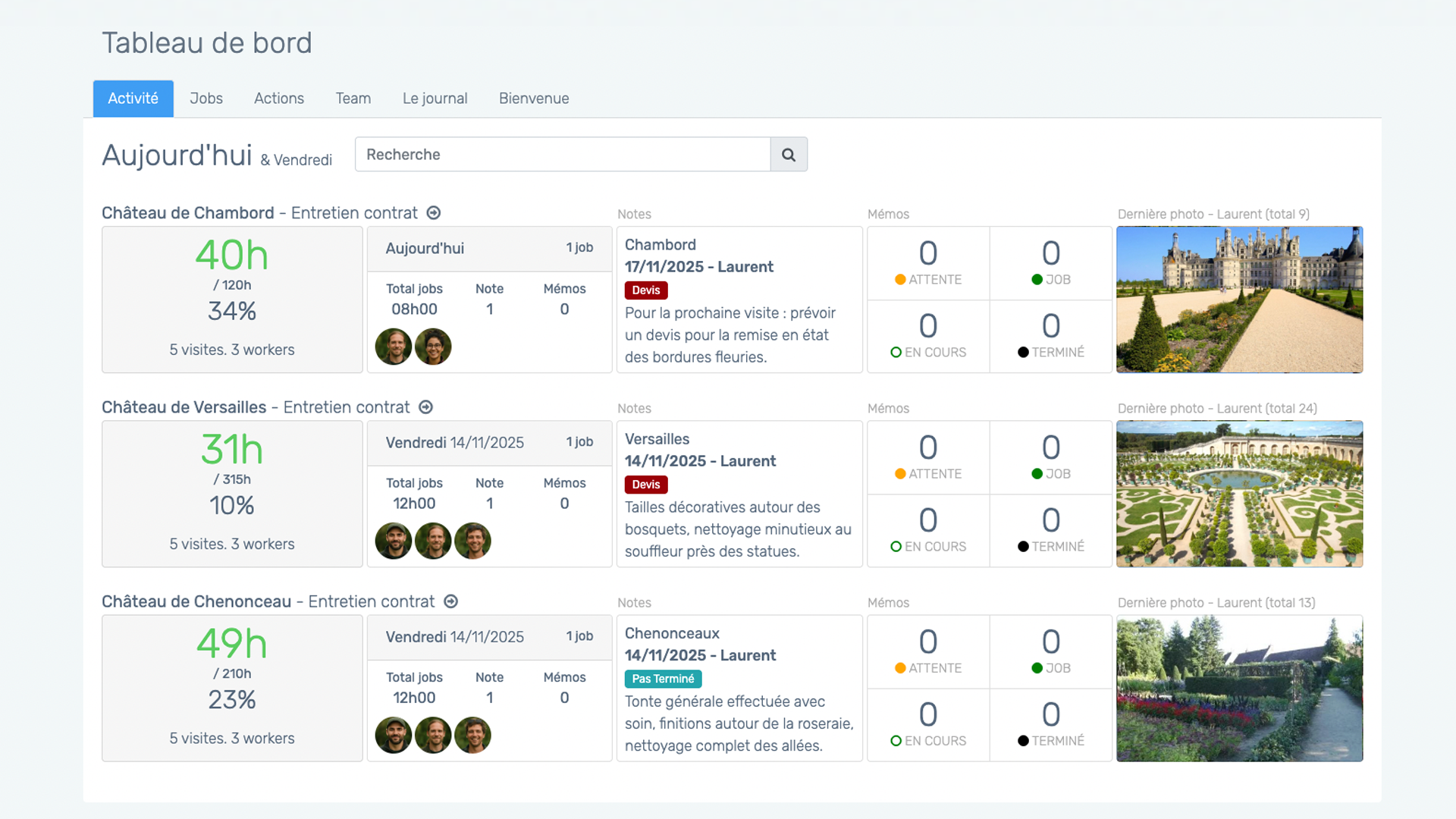 Slide 04.A - Tableau de bord